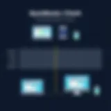 In-Depth Analysis: QuickBooks Desktop 2021 Comparison Chart Introduction