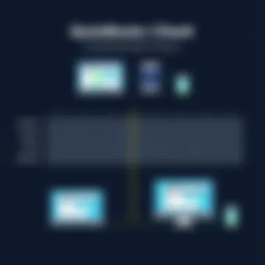 In-Depth Analysis: QuickBooks Desktop 2021 Comparison Chart Introduction