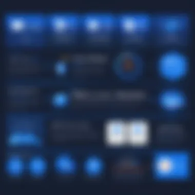 Evaluating Long-Term Value of Malwarebytes Solutions Infographic on long-term value of Malwarebytes for businesses