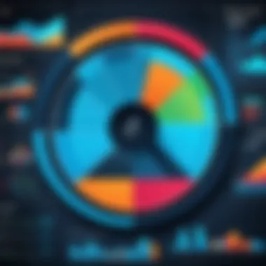 Visual Representation of Workforce Productivity Graphs illustrating workforce productivity metrics