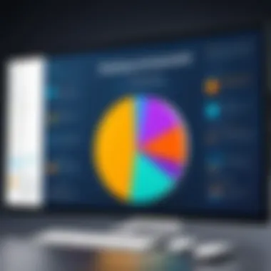 Graph illustrating advantages of RIA portfolio management software