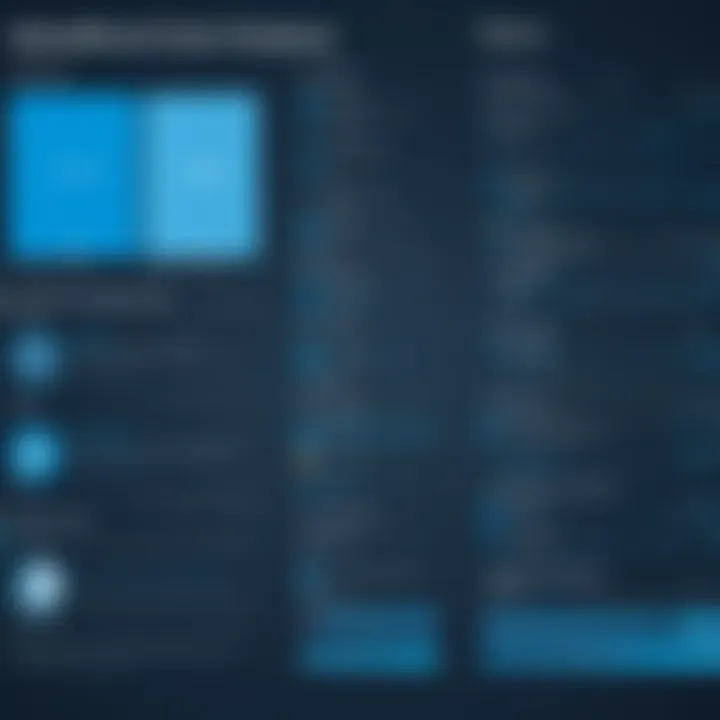 Comparison chart of features across Salesforce Tableau CRM plans