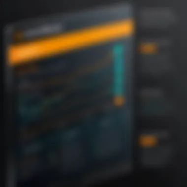 Competitive Advantages of SolarWinds IP Monitor Free Comparison of SolarWinds IP Monitor Free with competitors