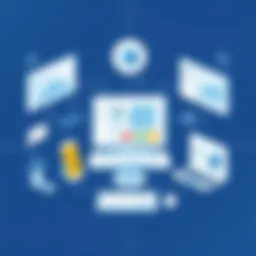 Overview of Talkdesk features