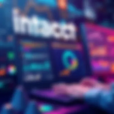 Notable The Advantages of Intacct for B2B Companies