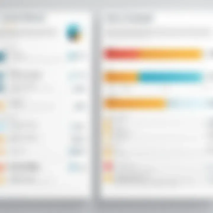 Infographic comparing traditional vs digital auction benefits