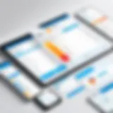 Overview of Trinet FSA eligible expenses