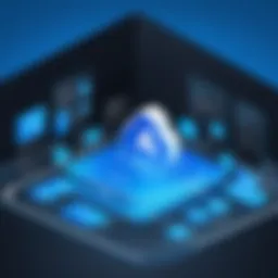 Visual representation of Azure Active Directory features