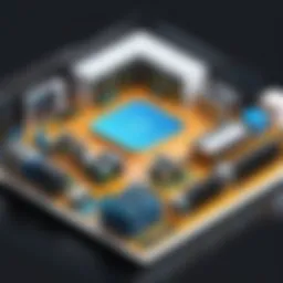 Overview of Boomi MFT architecture