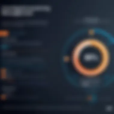 Infographic comparing costs of different endpoint management vendors