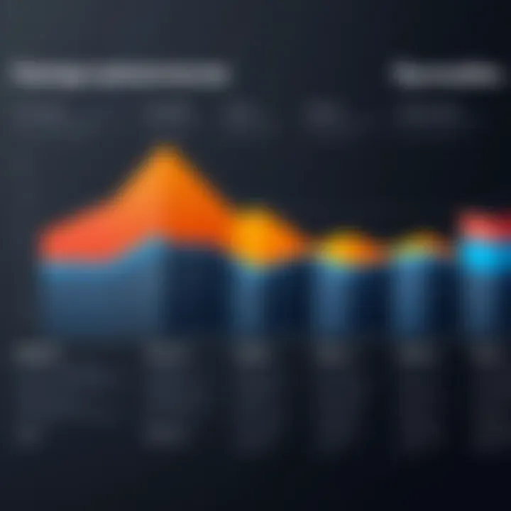 Visual representation of Express Scribe's pricing tiers