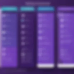 Overview of Marketo Engage pricing models