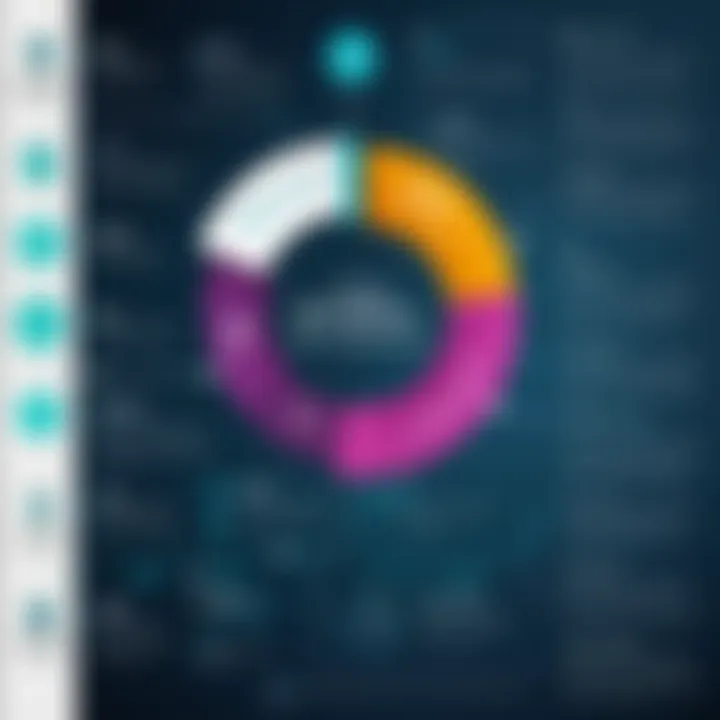 Infographic illustrating total cost ownership of OCR