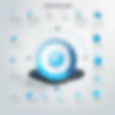 Infographic illustrating the implications of informed technology choices