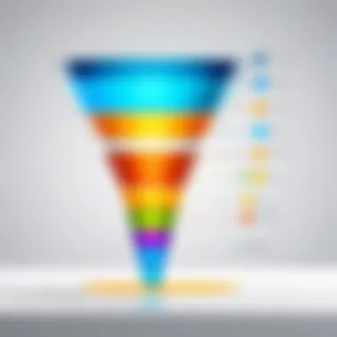 Stages of Sales Funnel Illustration representing the stages of a sales funnel