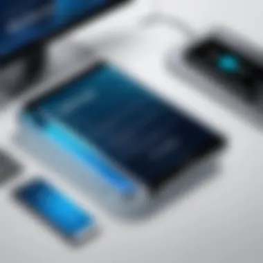 Benefits of implementing Samsung SDS EMM