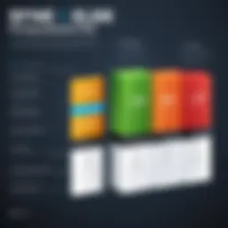 Visual representation of SimpleNexus pricing tiers