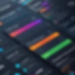 Detailed breakdown of Touchplan pricing models