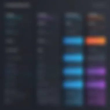 Visual representation of Workato's pricing structures