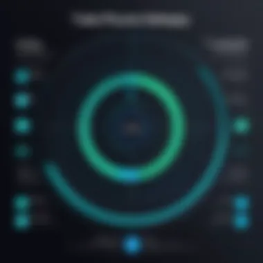 Infographic on ZoomInfo's data accuracy methods