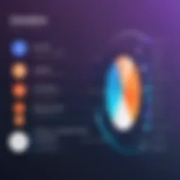 Analysis of Userlane Pricing Tiers