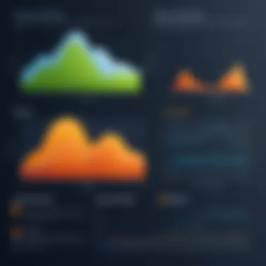 Performance Metrics of Cloud Storage Solutions Graph illustrating performance metrics for Wasabi and AWS