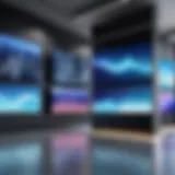 Dynamic digital signage display in a corporate setting