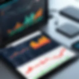 Financial data visualization using YCharts Lite