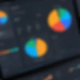 Overview of Zoho CRM dashboard features