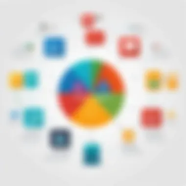Customer Interactions Across Communication Channels Diagram illustrating customer interactions across different communication channels using Zoho