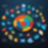 Visual representation of Zoho's omnichannel interface showcasing integration across platforms